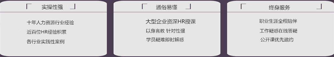 HR职业技能提升课程(图1)